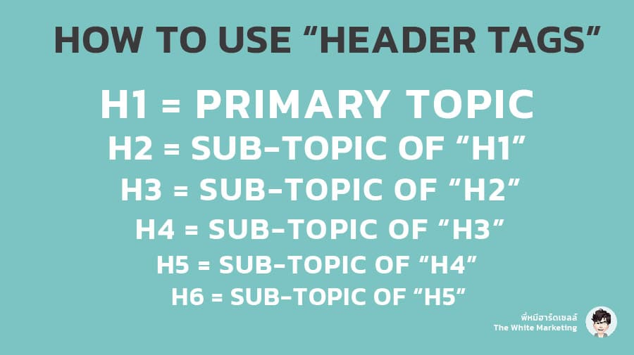 how to use perfect header tags for seo